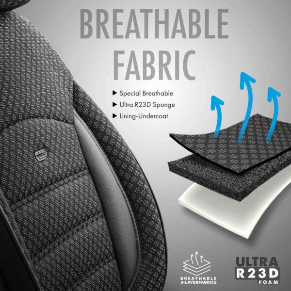 Set huse scaun auto PREMIUM, Universale, nefractionate, OTOM SPORT PLUS 101 - imagine 7